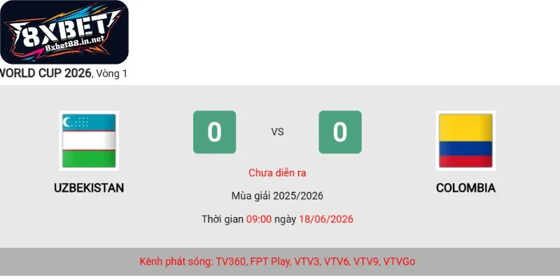 Dữ liệu lịch sử chạm trán của hai đội