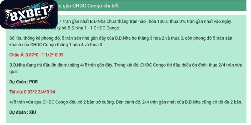 Phân tích trận đấu Bồ Đào Nha - CHDC Congo